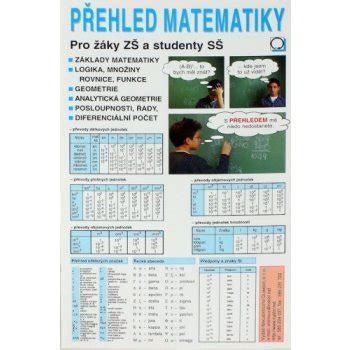 P Ehled Matematiky Tabulky Z S Od K Heureka Cz