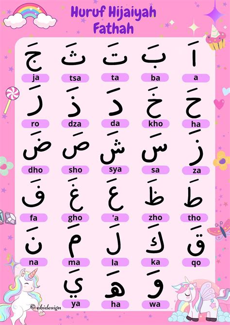 huruf hijaiyah printable artofit