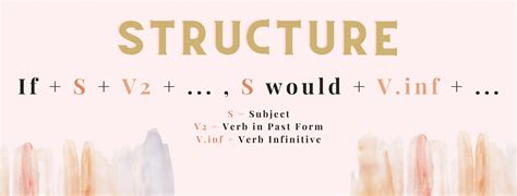 Second Conditional Sentence ประโยคเงื่อนไขแบบที่ 2 Nockacademy