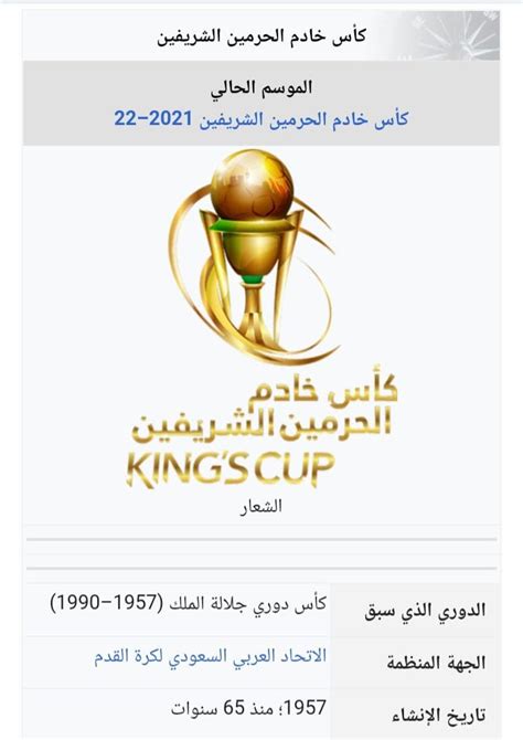 نتيجة قرعة كأس خادم الحرمين الشريفين 2022