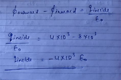 LO CO FI S 44 The Inward And Outward Electric Flux A Closed Surface In