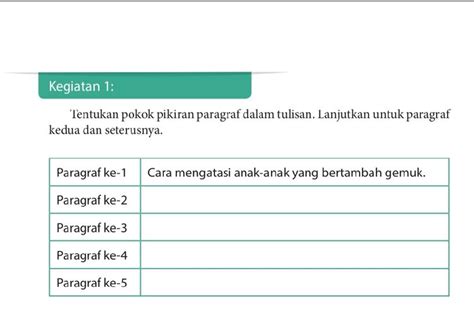 Kunci Jawaban Bahasa Indonesia Kelas 9 Halaman 118 Tentukan Pokok