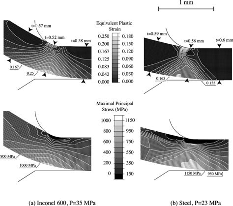 Equivalent Plastic Strain And Maximal Principal Stress Map Just Before