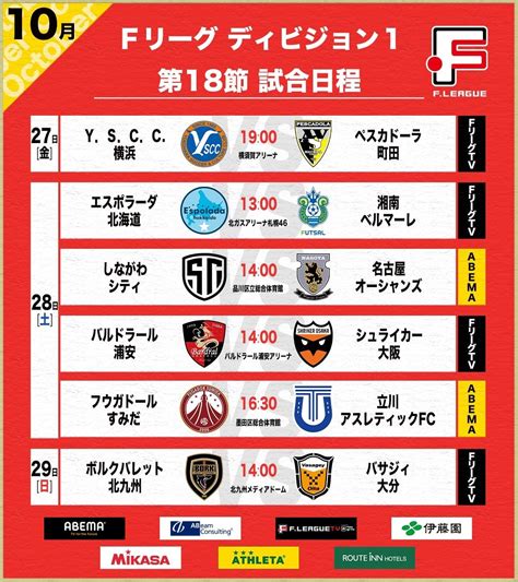 ノジマtリーグ2023 2024シーズン公式戦 10月28日 土 17 30試合開始 木下アビエル神奈川 Vs 日本ペイントマレッツ ベンチ入りメンバー発表 スポーツマニア