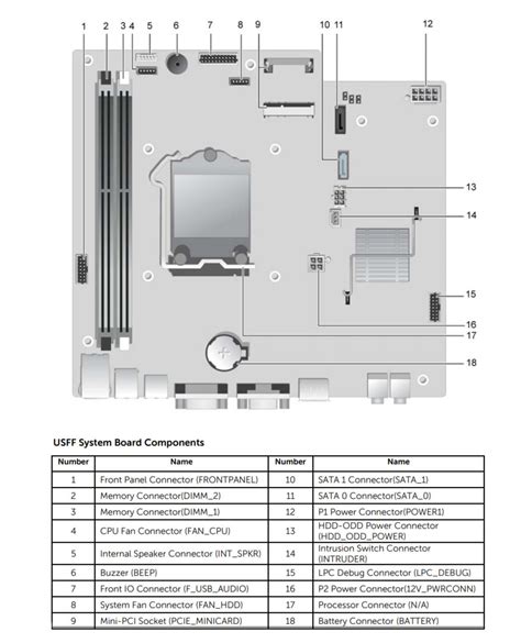 OptiPlex 780 Motherboard Diagram