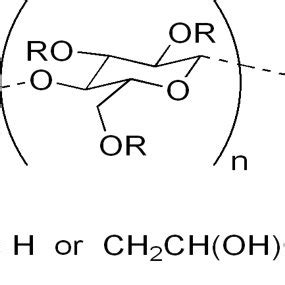 The structure of terpineol. Fig 6.: The structure of hydroxypropyl ...