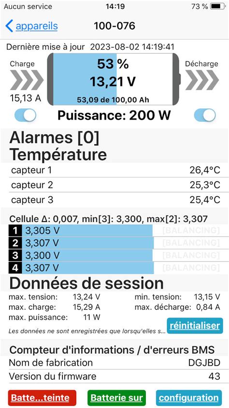 Panneau Solaire Et Batterie Lithium Street Patina