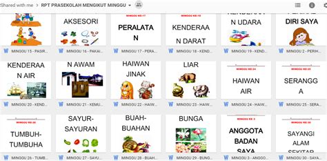 Rancangan Pengajaran Tahunan Rpt Prasekolah