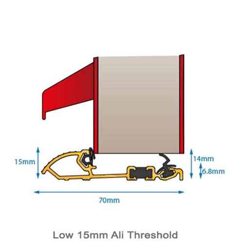 Door Cills Thresholds And Extensions