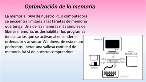 Operación de sistema operativo monousuario sobre MSDOS WINDOWS PPT