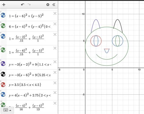 Math Enrichment: Fun with Desmos! - ASHLEY CAVAL: YOUR FRIENDLY ...