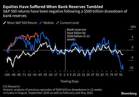 months reserves  leia aqui   months
