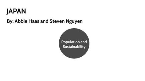 Japan Presentation Apes By Steven Nguyen On Prezi