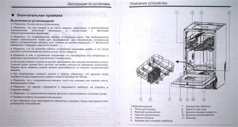Candy CDIH 1L949-08: цены и технические характеристики посудомойки 1L949-08