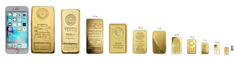 Consider Keeping Your Savings in Gold Coins & Bars