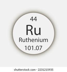 Ruthenium Symbol Chemical Element Periodic Table Stock Vector (Royalty Free) 2231215935 ...