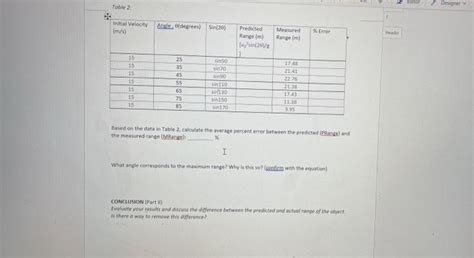 Solved Based On The Data In Table 2 Calculate The Average Chegg