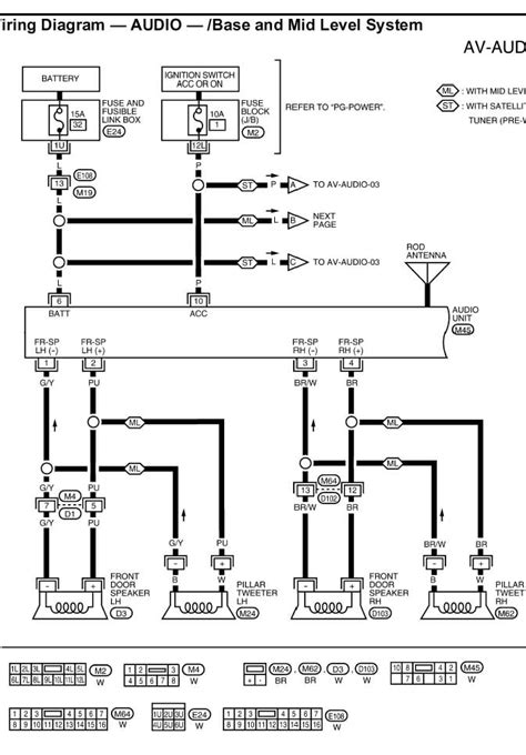 Wiring Diagram Of Nissan Sentra Where Can I Find The Wiring Diagrams For A 2001 Nissan Sentra