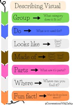 samedifferent comparecontrast describing bundle tpt