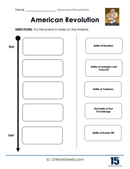 American Revolution Worksheets Worksheets Library