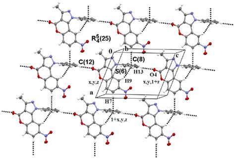 Supramolecular Structure Of Compound D In The Ac Plane S