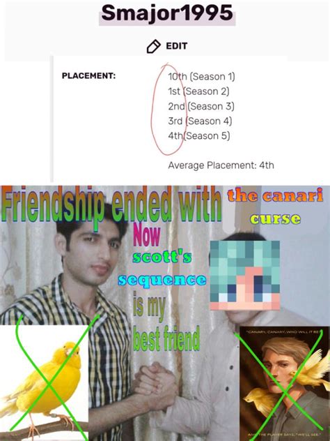 my new best friend (bad sucky non-art meme) : r/ThirdLifeSMP