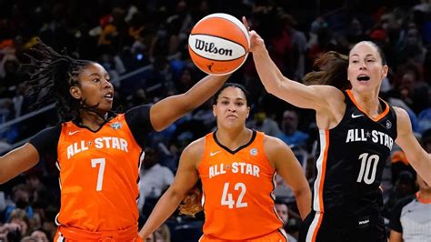 Top 10: Best WNBA Players of 2021-22 Season