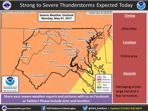 National Weather Service Issues Hazardous Weather Outlook Southern