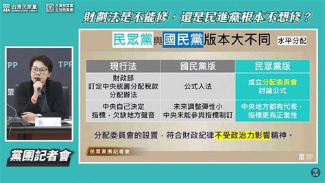 民眾黨提白營版《財劃法》 籲政院速提院版 黃珊珊喊別成保送國民黨幫兇