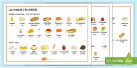 Spanish Food Vocabulary Cards Teacher Made