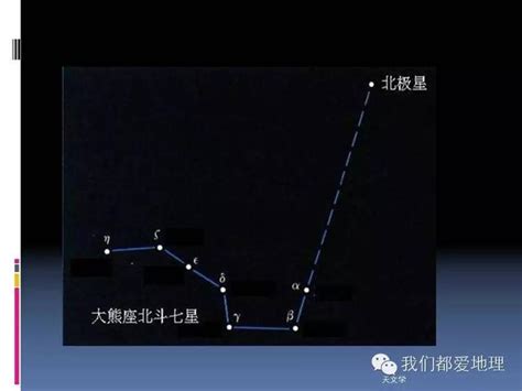 教你看懂美麗的四季星空 每日頭條