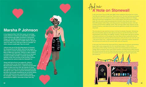 Queer Icons From Gay To Z Saveca Art Paper Distribution