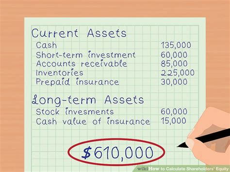 How to Calculate Shareholders' Equity (with Calculator)