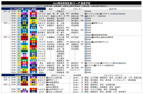 サッカー中継情報発信アカウント On Twitter Jリーグ放送予定 2022924土 J2第38節・j3第26節 📺テレビ