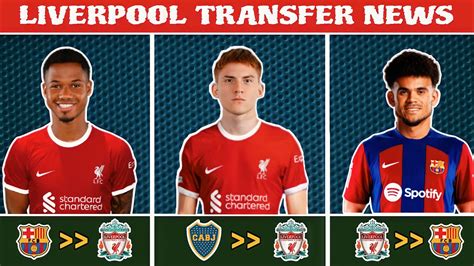 Liverpool All Latest Confirmed Transfer News And Rumours 📥📤 Jurgen Klopp