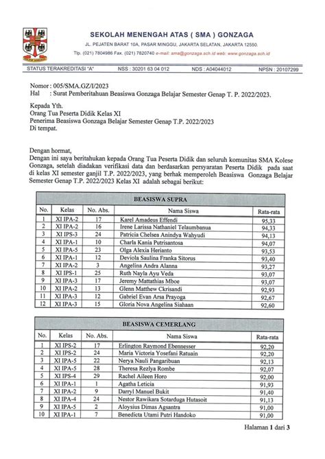 Kelas XI Penerima Beasiswa Gonzaga Belajar Semester Genap T P 2022 2023