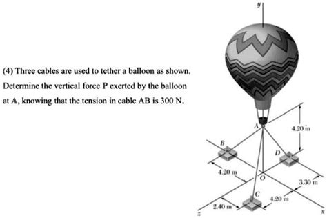 Three Cables Are Used T Tether A Balloon As Shown Delermine The