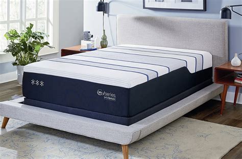 Serta iSeries Hybrid 4000 Plush - Mattress Reviews | GoodBed.com