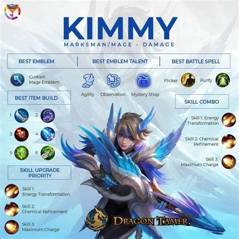 An Advertisement For The Upcoming Game Kimmy