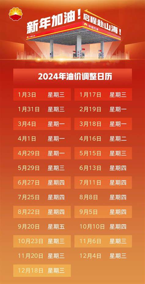 2024全年油价调整时间表出炉 中国能源新闻网