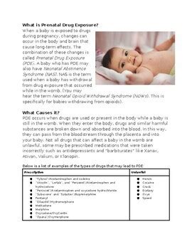 Prenatal Drug Exposure Pde Caregiver Parent Handout By Hearmeout Slp