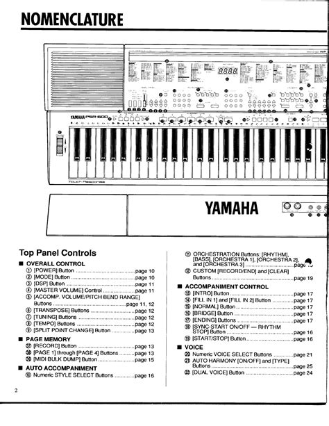 Pdf Manual For Yamaha Music Keyboard Psr