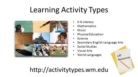 Learning Activity Types Tpackorg