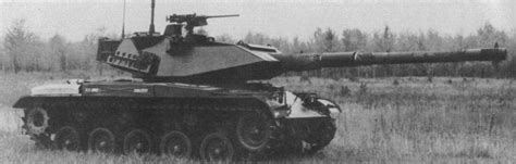 modifications rtankporn
