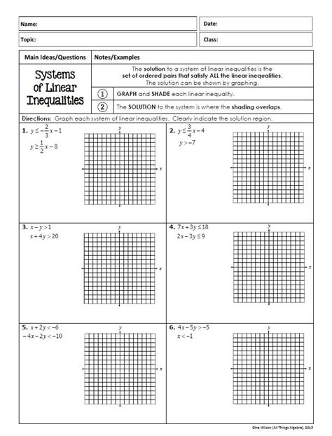 Algebra 2 Unit 2 Linear Functions And Systems All Things Algebra®