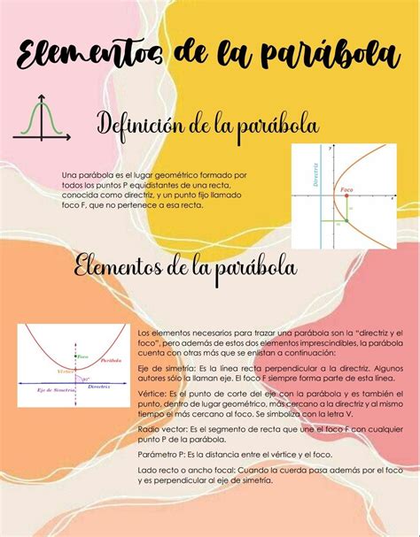 Elementos De Una Par Bola Artofit