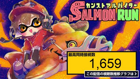 ライブ同時接続数グラフ『スプラトゥーン3 サーモンラン 銅銀金バッジチャレンジ スプラトゥーン3 サーモンラン 実況 』 Livechart