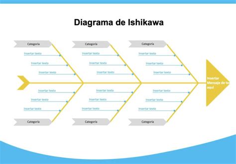 Diagrama De Ishikawa Plantilla Power Point Fishbone Ishikaw