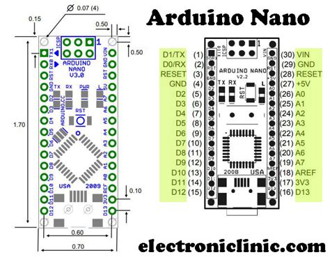 Arduino Uno Vs Nano Vs Mega Pinout And Technical Porn Sex Picture