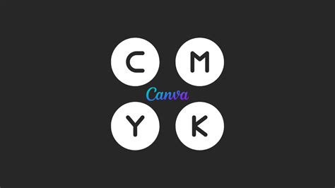 Does Canva Work Offline And Ways To Use It Without Internet